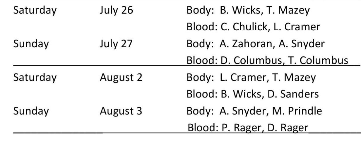 Eucharistic Minister Schedule May 31 thru Aug 3 -2025